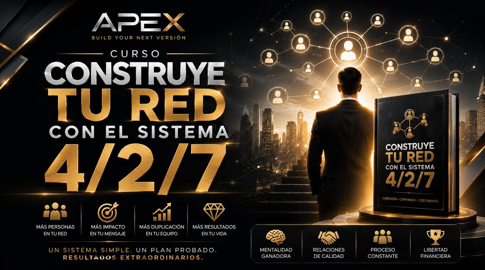 2 – RED – Construye tu red con el sistema 4/2/7